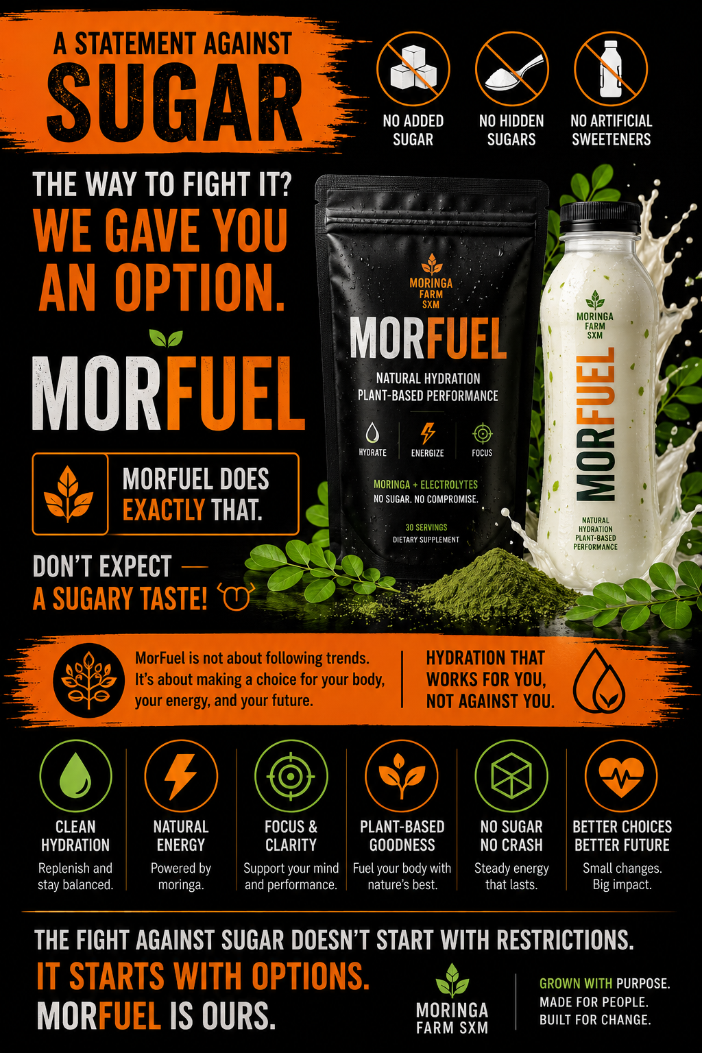 MorFuel Electrolyte Plant-Based