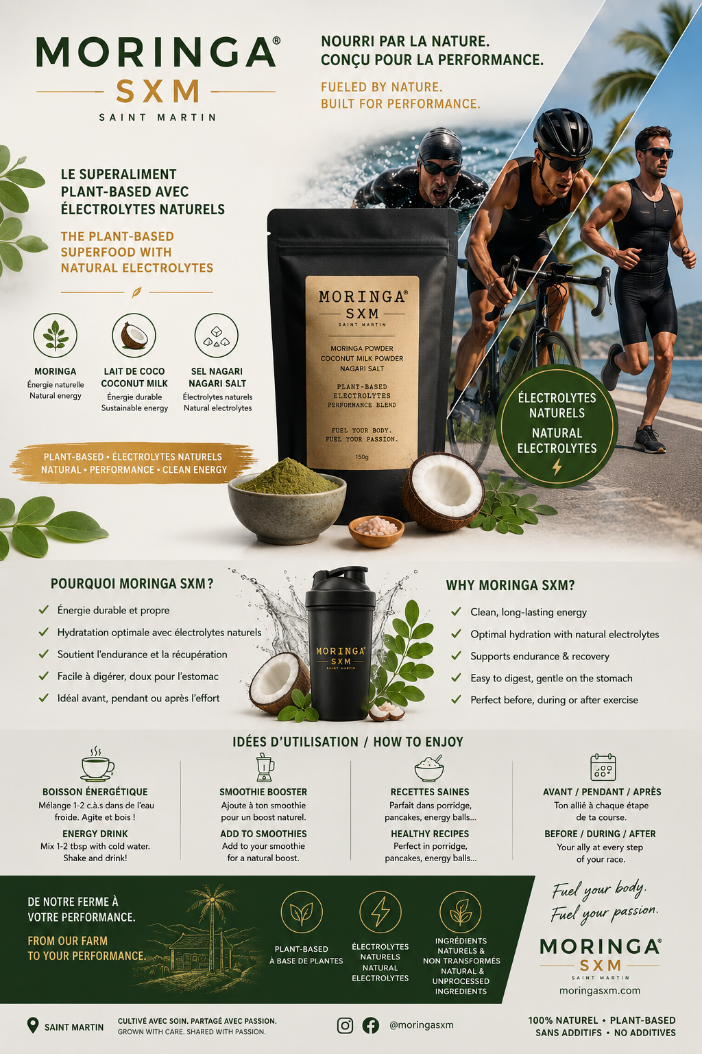 MorFuel Electrolyte Plant-Based